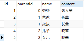 java json层级多怎么快速设定值_java