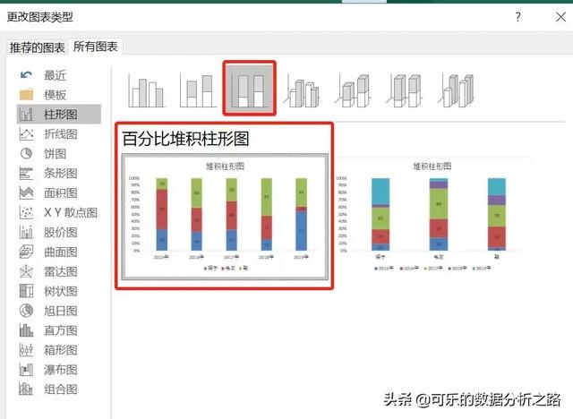 exharts 饼图series label_网页显示excel柱状图页面_21