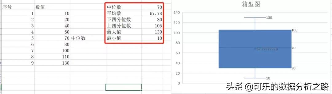 exharts 饼图series label_网页显示excel柱状图页面_37