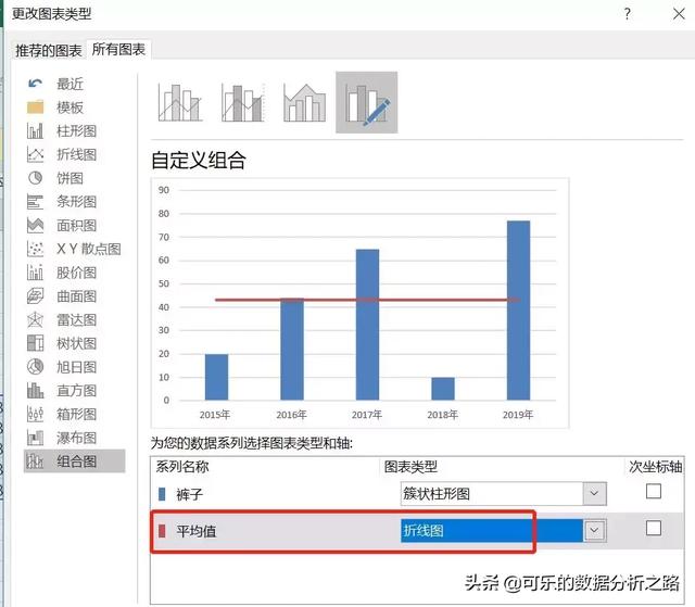 exharts 饼图series label_网页显示excel柱状图页面_40