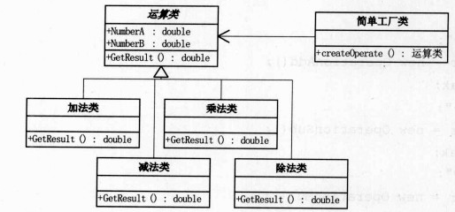 dahua python_Code