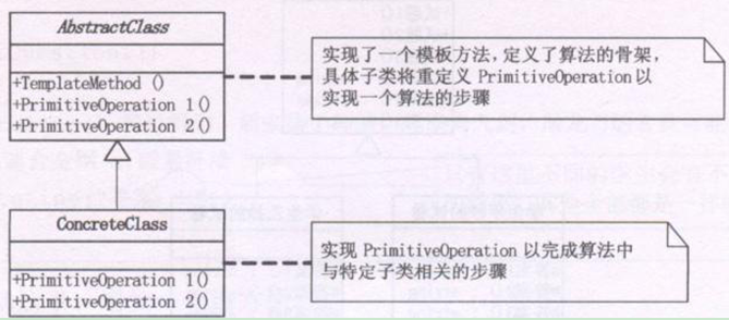 dahua python_子类_19