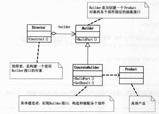 dahua python_Code_25