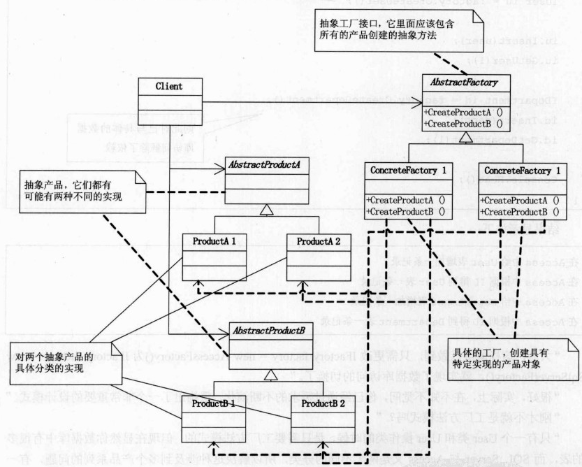 dahua python_子类_31