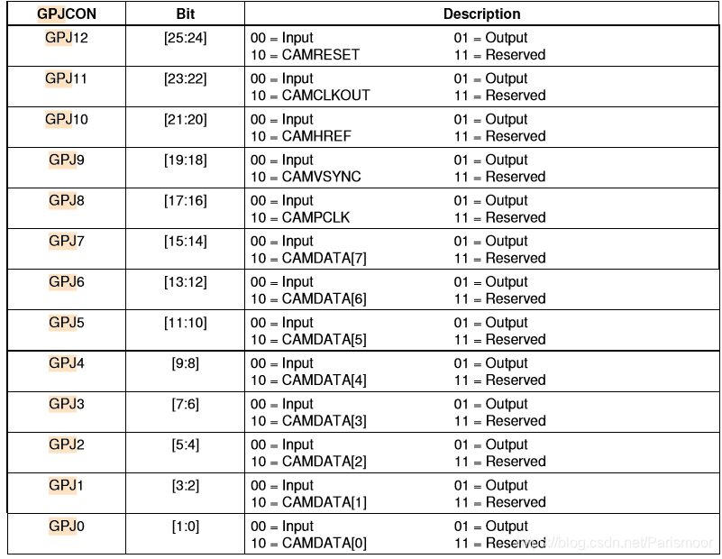 android usb摄像头 拍照优化_摄像头_12