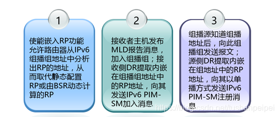 VLAN组播_VLAN组播_11