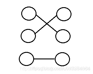 Pytorch 完成匈牙利算法_Pytorch 完成匈牙利算法