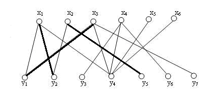 Pytorch 完成匈牙利算法_匈牙利算法_04