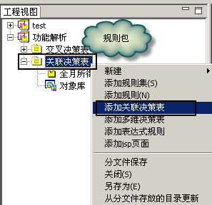 Api 规则引擎java_决策表_13