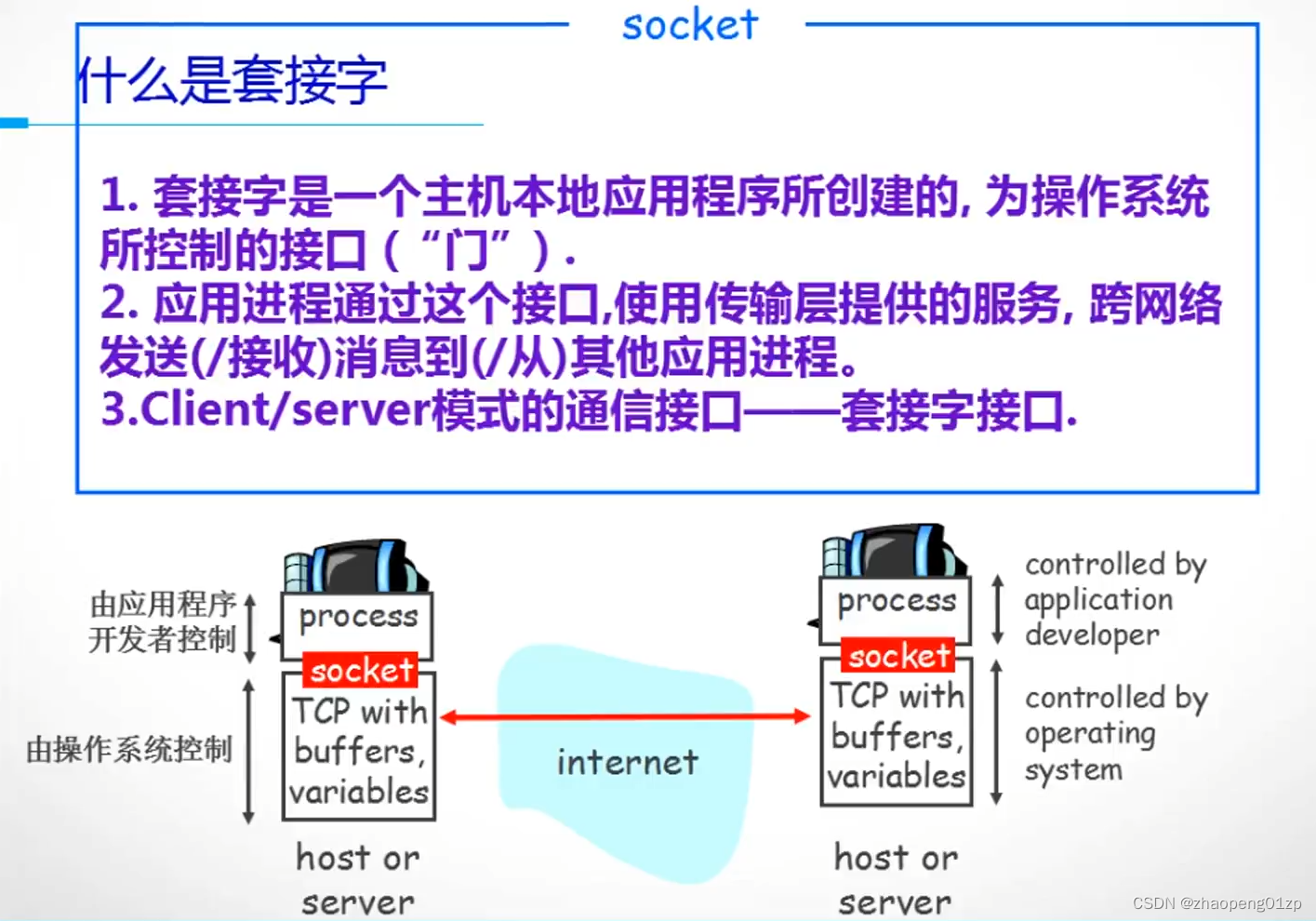 wireshark抓包查看接口时间_c++_18