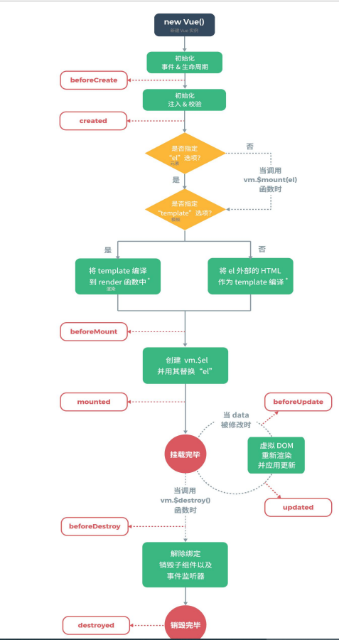 vscode中支持es6插件的是啥_es6_25