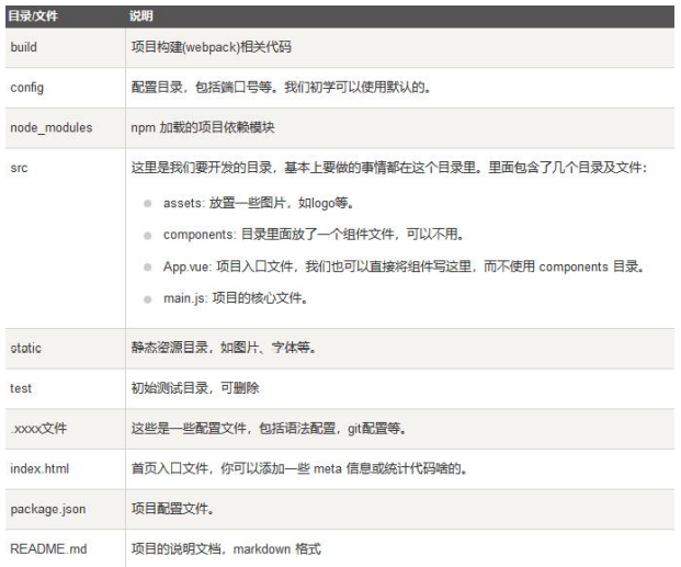 vscode中支持es6插件的是啥_vscode中支持es6插件的是啥_26