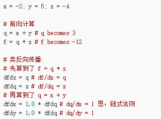 torch MSELoss是否参与梯度反向传播_数据结构与算法_07