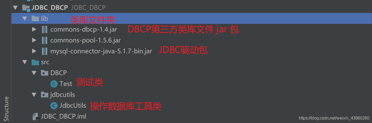 java获取dubbo连接池监控数据_开源连接池DBCP_02