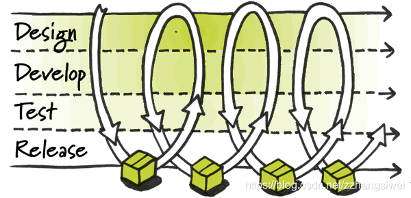 jenkins内存满了如何清理_jenkins_04