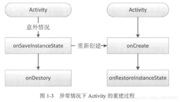 android 无activity启动service_android_02