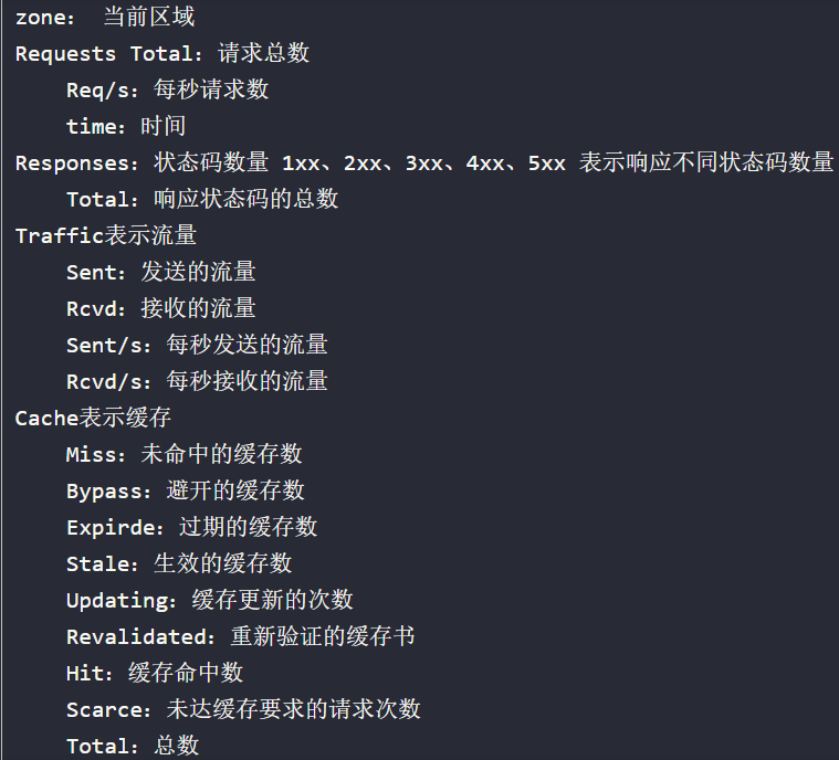 Prometheus监控进程io情况_Prometheus监控进程io情况_09