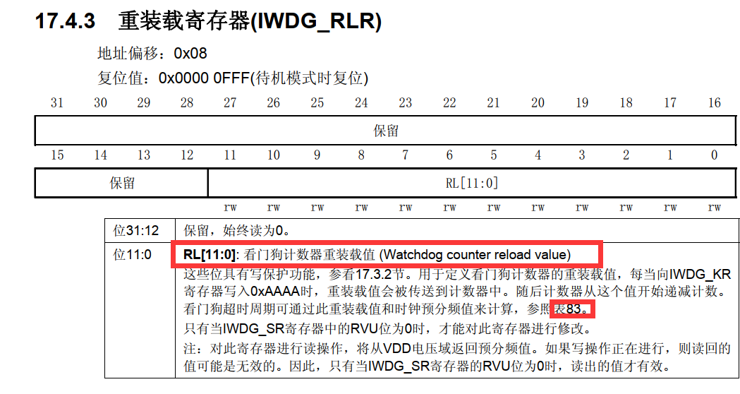 esp32 禁用看门狗_单片机_04