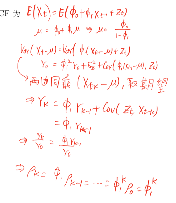 如何对两个变量进行时间序列回归_时间序列