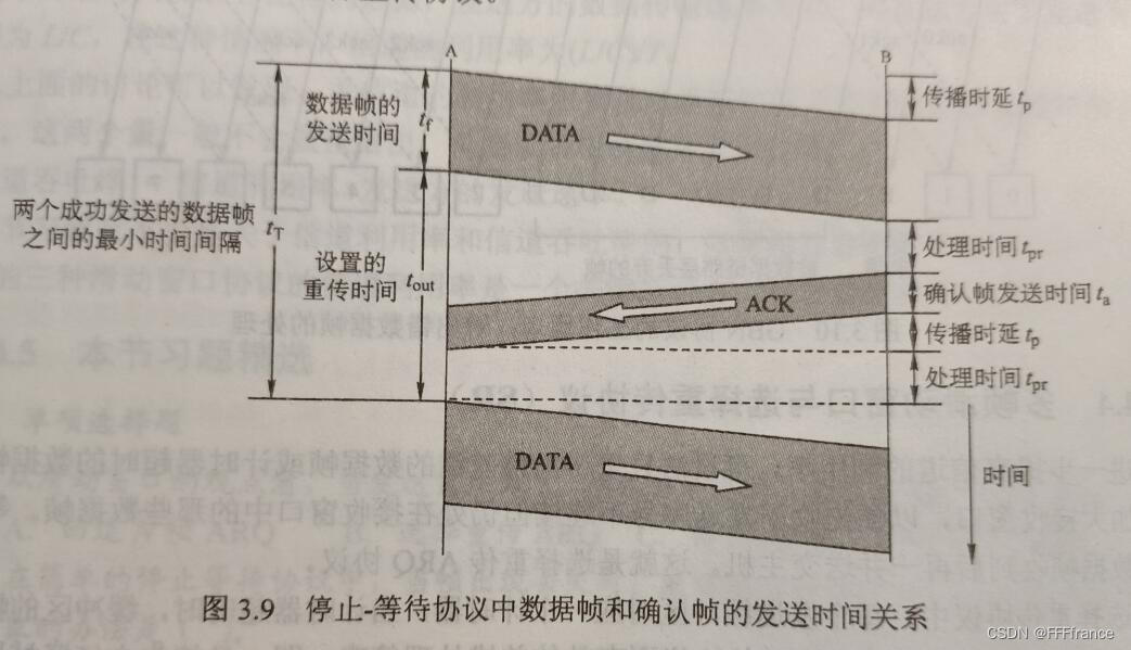 链路层承载mpls_数据_04