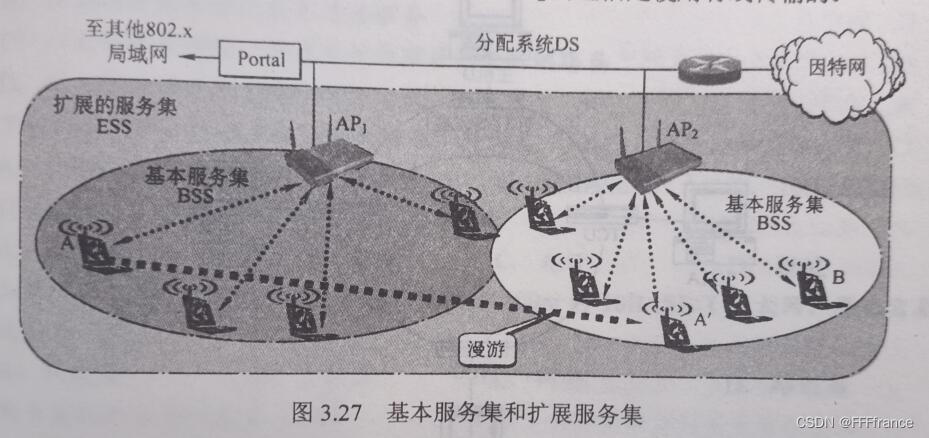 链路层承载mpls_重传_10