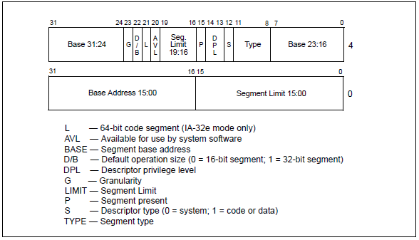 x86架构电脑安装模拟arm架构系统_x86_06