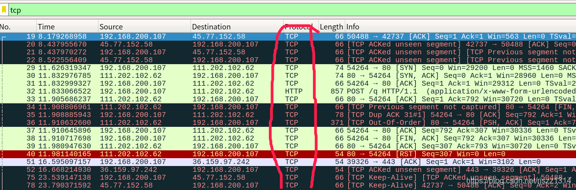 wireshark 第二次握手黑色_工具_06