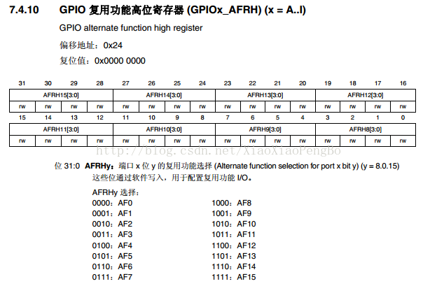 stm32f103vet6引脚怎么连接esp8266_引脚_03