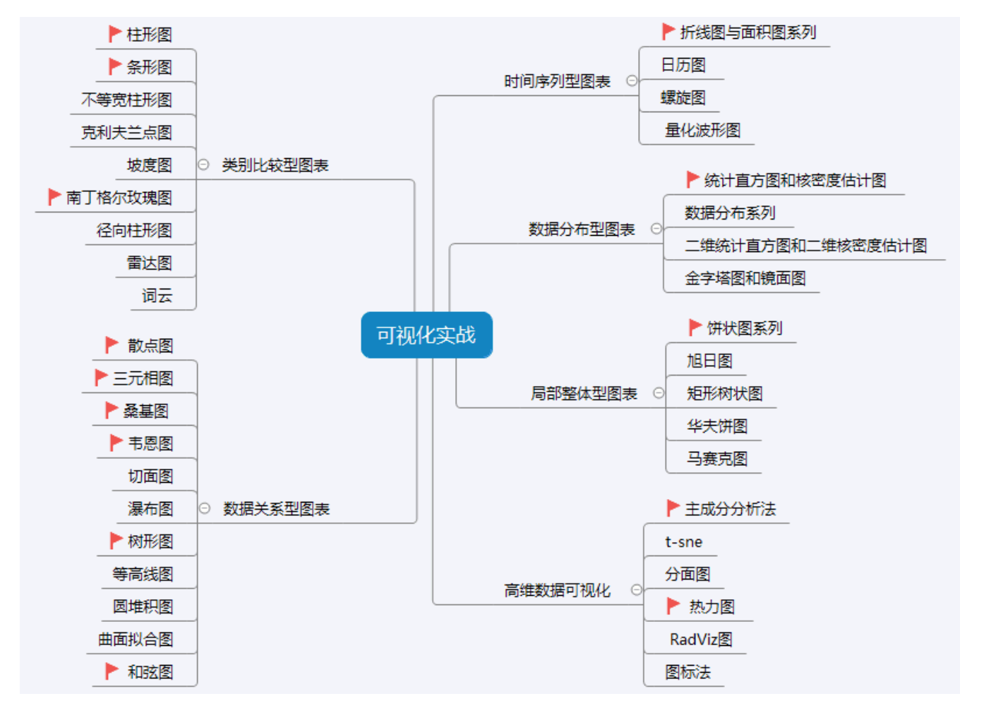 r语言染色体位置转rs_r语言_02