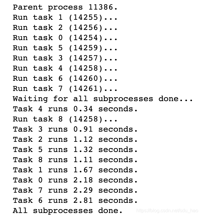 python可用软件包没有selenium_Python基础Pro_04