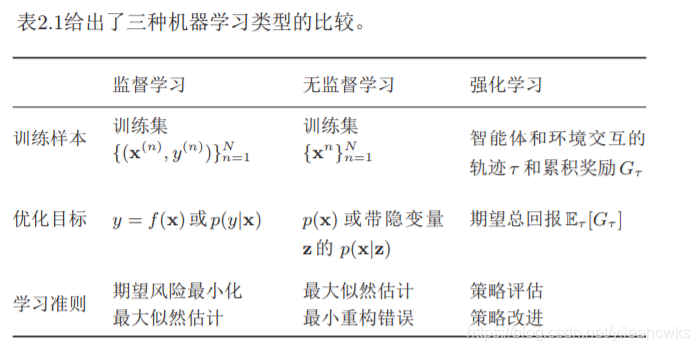 ceemdan参数优化_特征选择