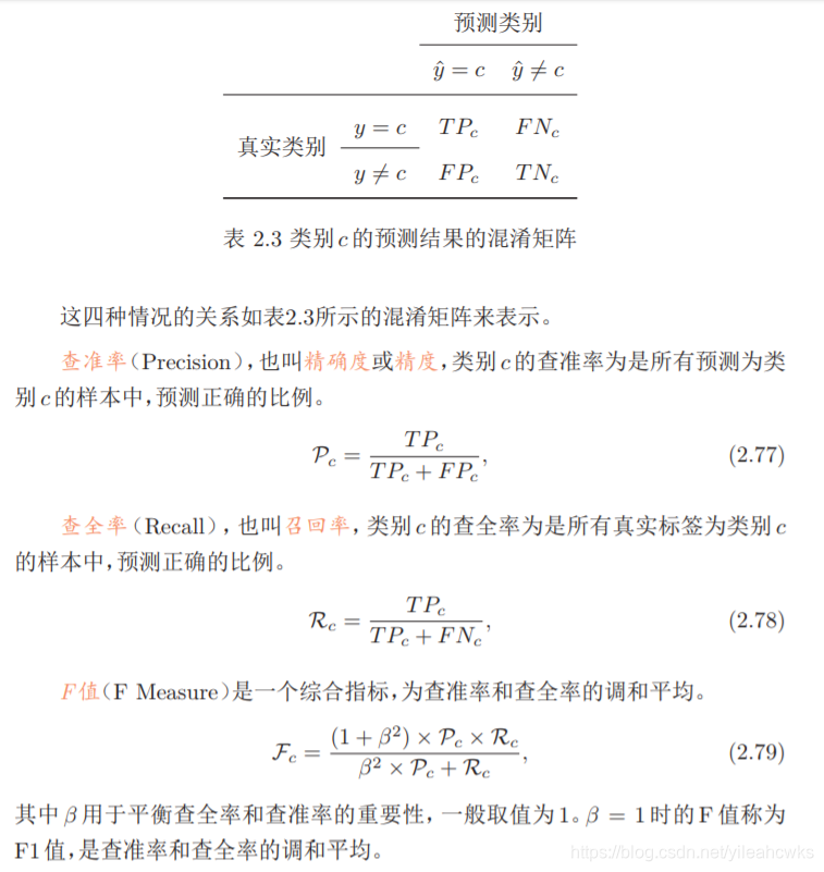 ceemdan参数优化_特征选择_05