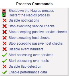 Nagios Core使用介绍_ios_21