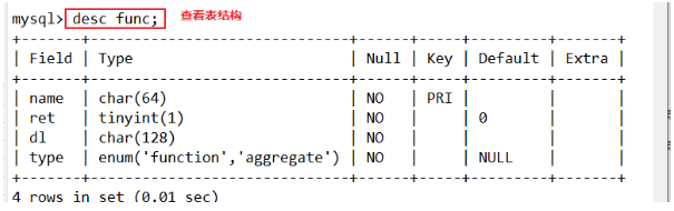 MySQL数据库基础 课程标准 中职_linux_04