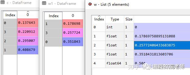 kmeansPython得到模型SSE_Python_05