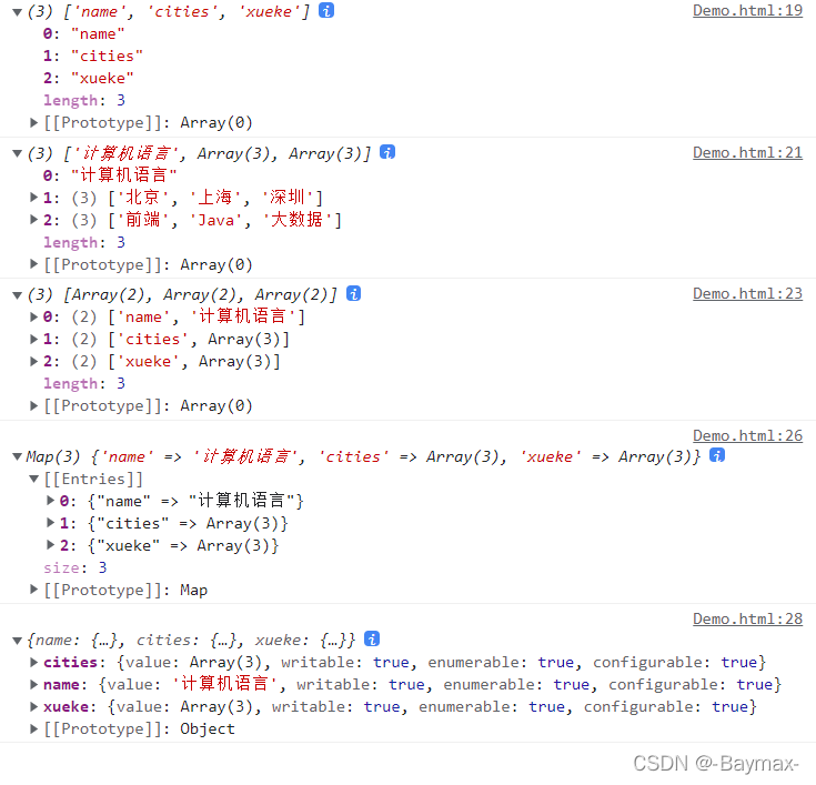 swift 在普通函数里返回async函数的值_数据_08