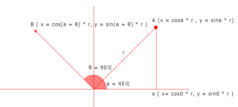 html5 progressbar的用法_放大缩小_04