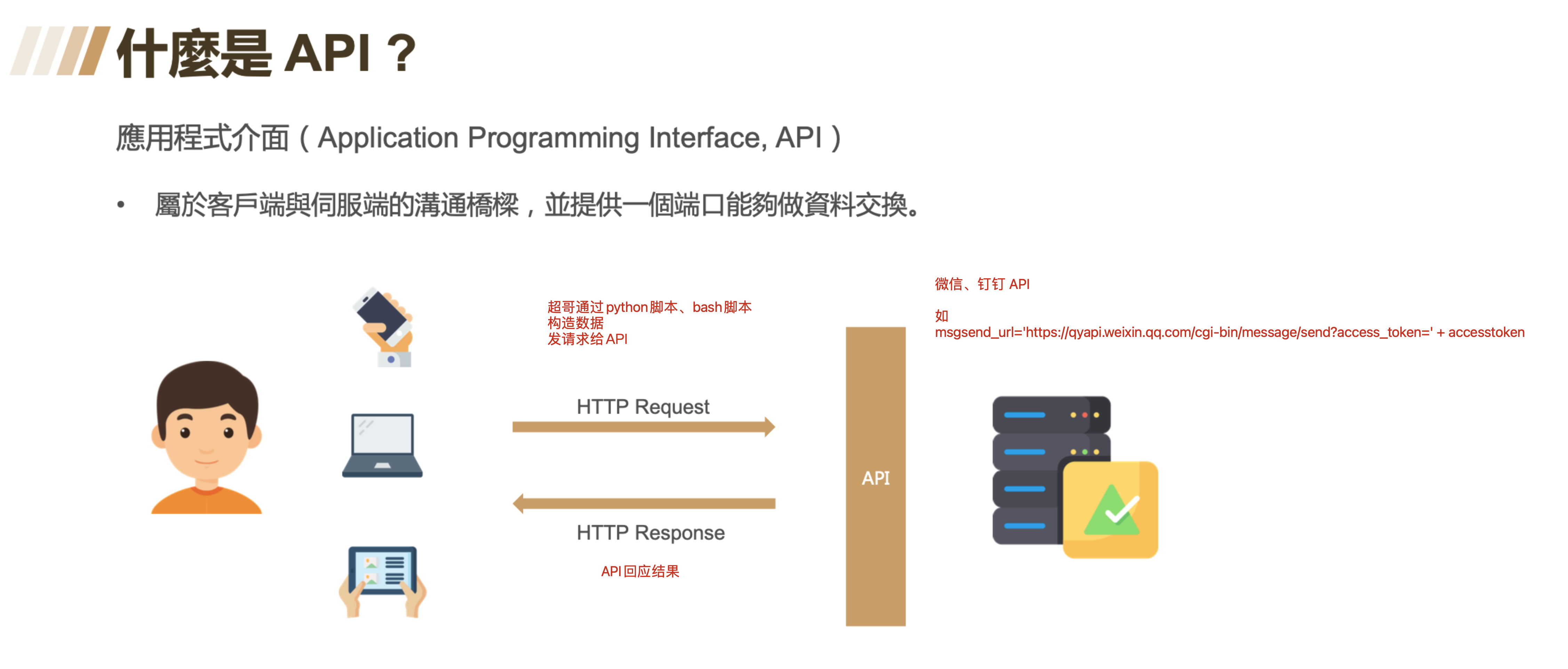 grafana 钉钉报警 格式_json