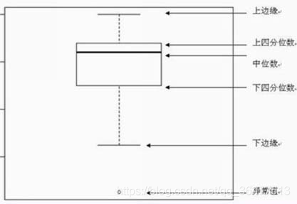 python tk 图表可视化_python tk 图表可视化_14