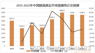 origin强化学习奖励绘图_经验分享