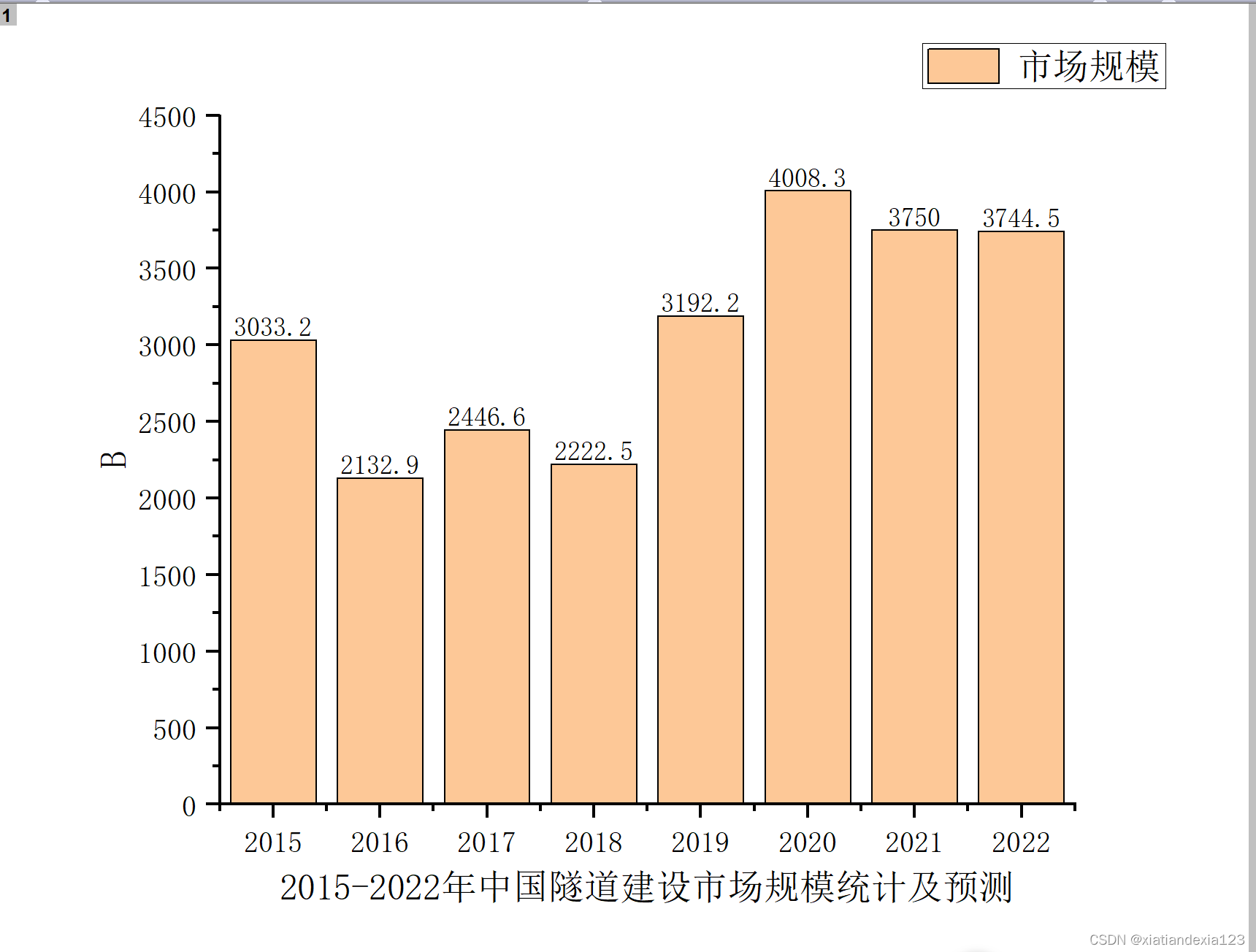 origin强化学习奖励绘图_经验分享_05