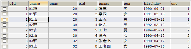 mysql 多值_一对多   多对多_11