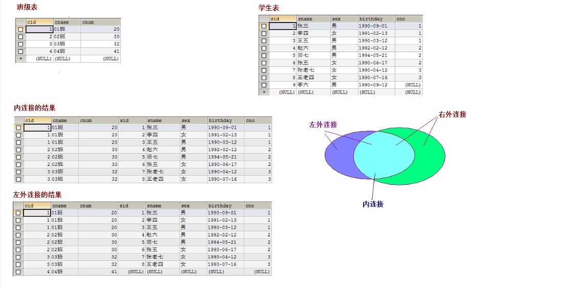 mysql 多值_表关系_15