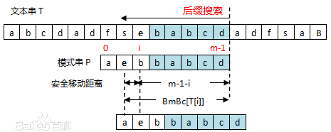 less 匹配模式_字符串