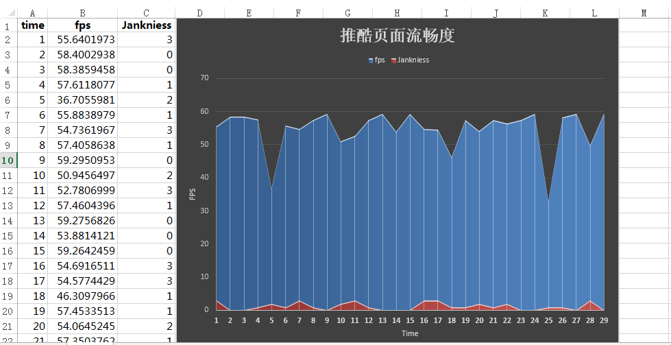 android检测wifi_android检测wifi_05