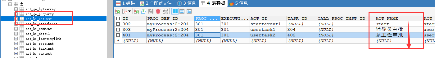 java activity框架 好处_activiti入门_16