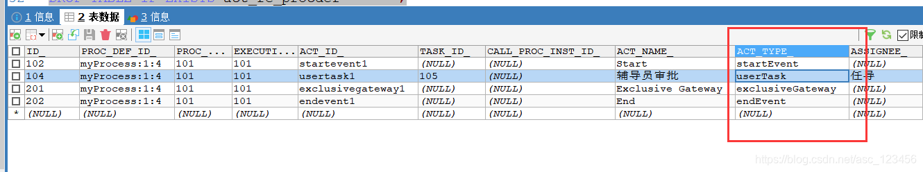 java activity框架 好处_Activiti_19