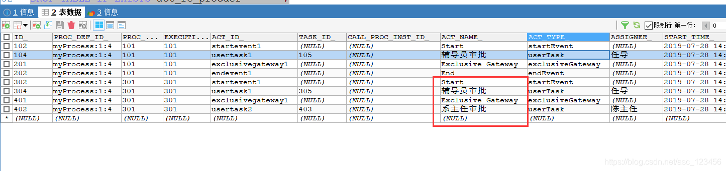 java activity框架 好处_activiti教程_20