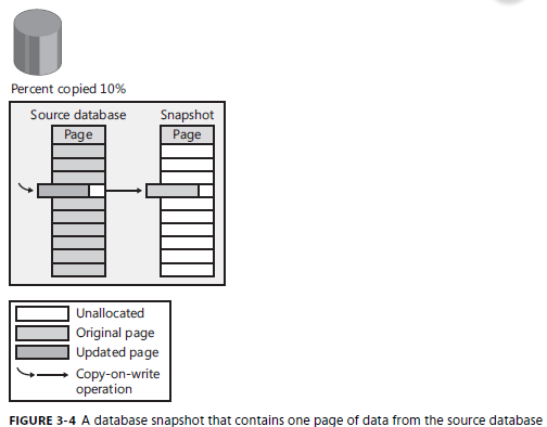 SQL Server的数据库文件分析工具_数据_04