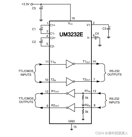 RS232 ESD 防护_硬件